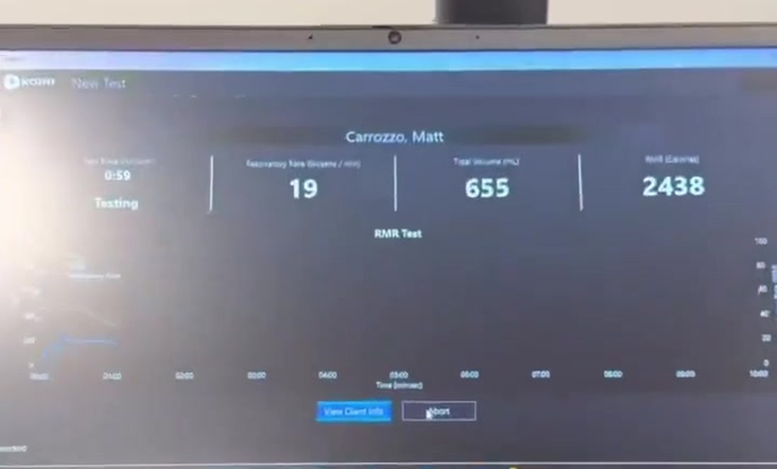 Your real calorie targets
