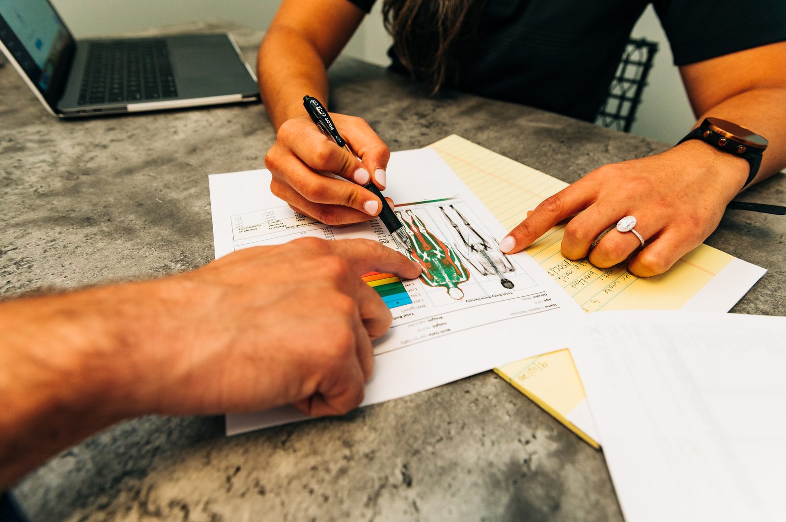Your written blueprint